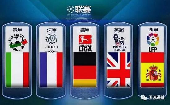 后再度回归